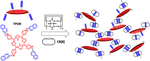 Porphyrin-containing hyperbranched supramolecular polymers: enhancing singlet-oxygen-generation efficiency by supramolecular polymerization